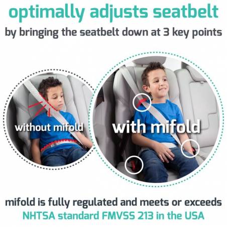 Mifold Grab-and-Go Booster seat / Taxi Yellow nuo mifold Automobilinės kėdutės   Bērnu preces